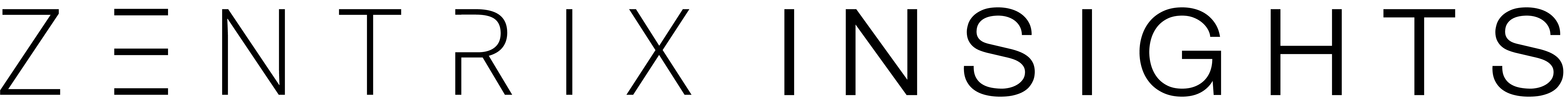 Zentrix Insights